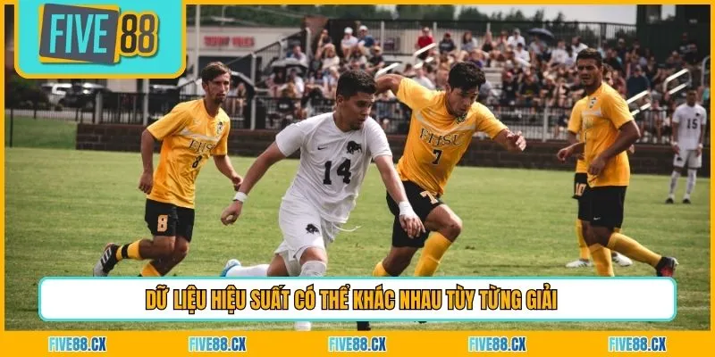 Dữ liệu hiệu suất có thể khác nhau tùy từng giải